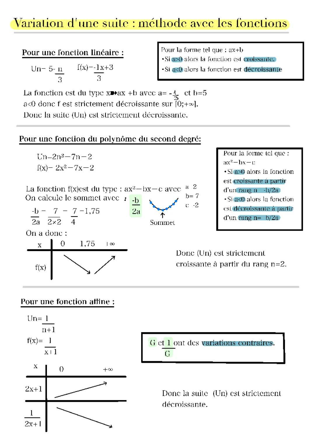 Variation d’une suite