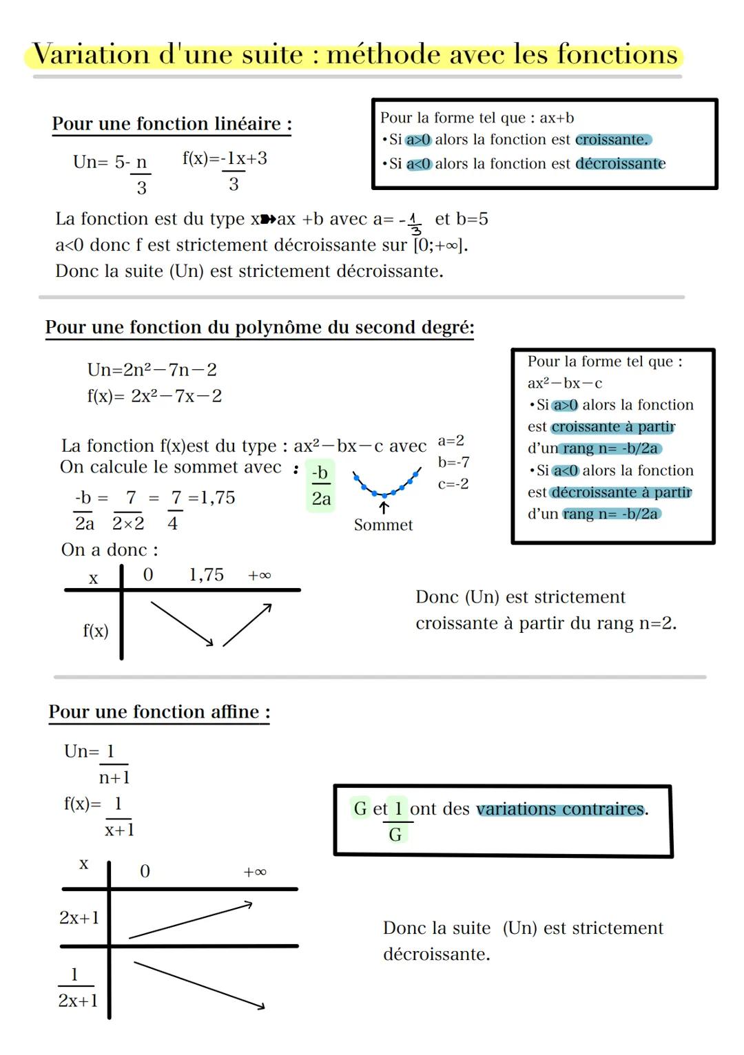 Variation d'une suite : méthode avec les fonctions
Pour une fonction linéaire :
Un= 5- n
3
La fonction est du type xax +b avec a= -.
a<0 don