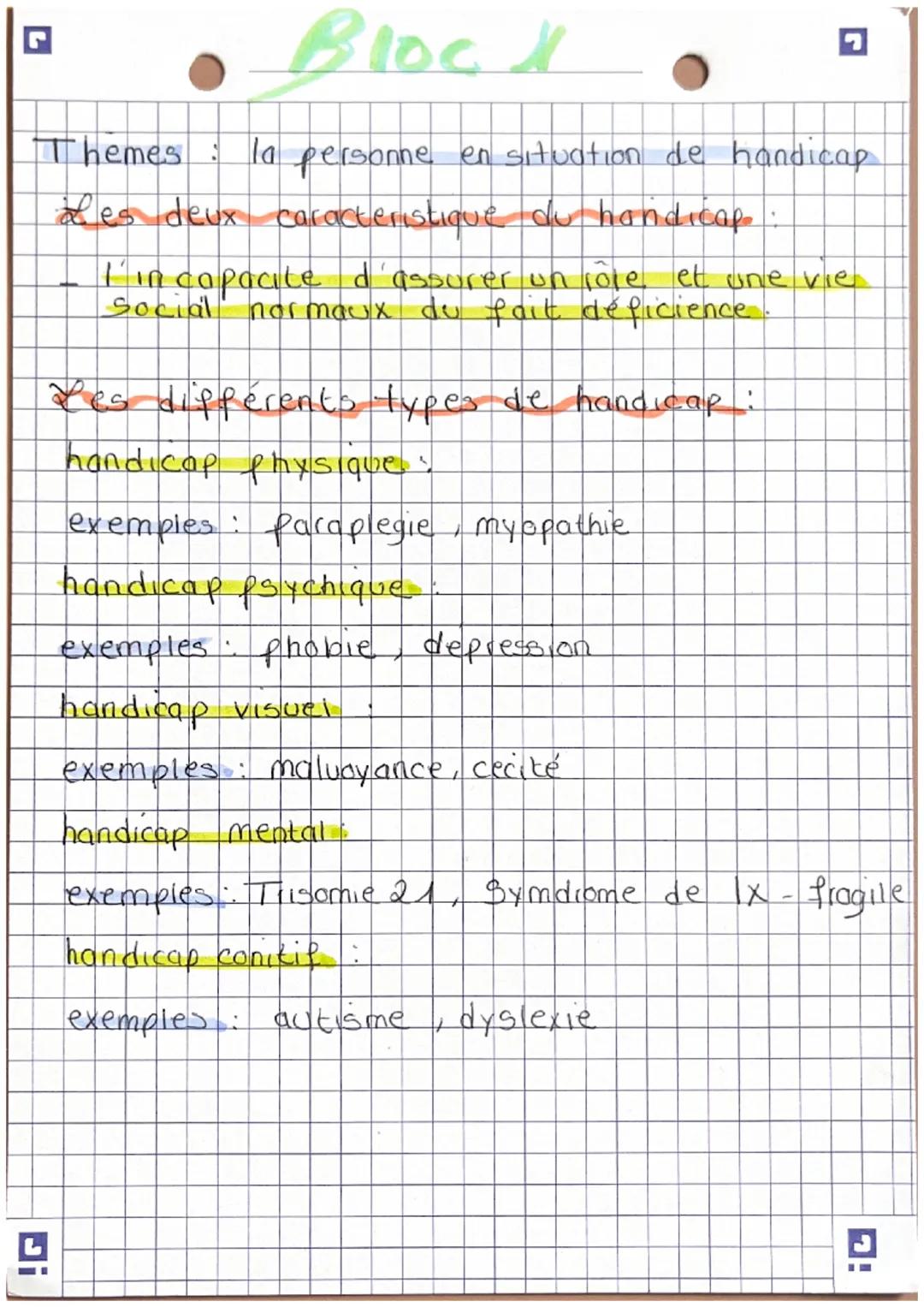 Block
Themes: la persone en situation de handicap
Les deux caracteristique du handicap.
I'in capacité d'assurer un rôle et une vie
Social no