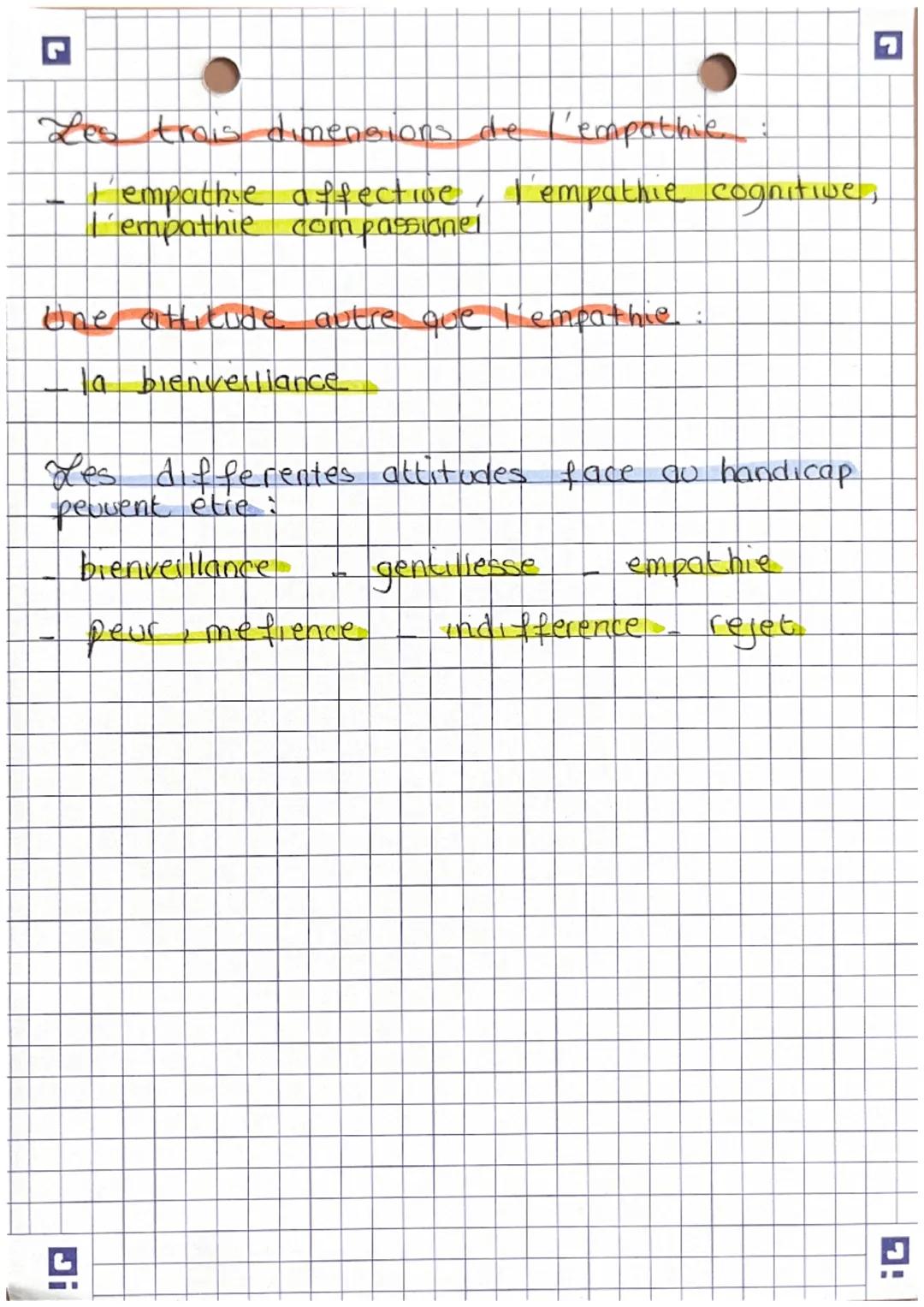 Block
Themes: la persone en situation de handicap
Les deux caracteristique du handicap.
I'in capacité d'assurer un rôle et une vie
Social no