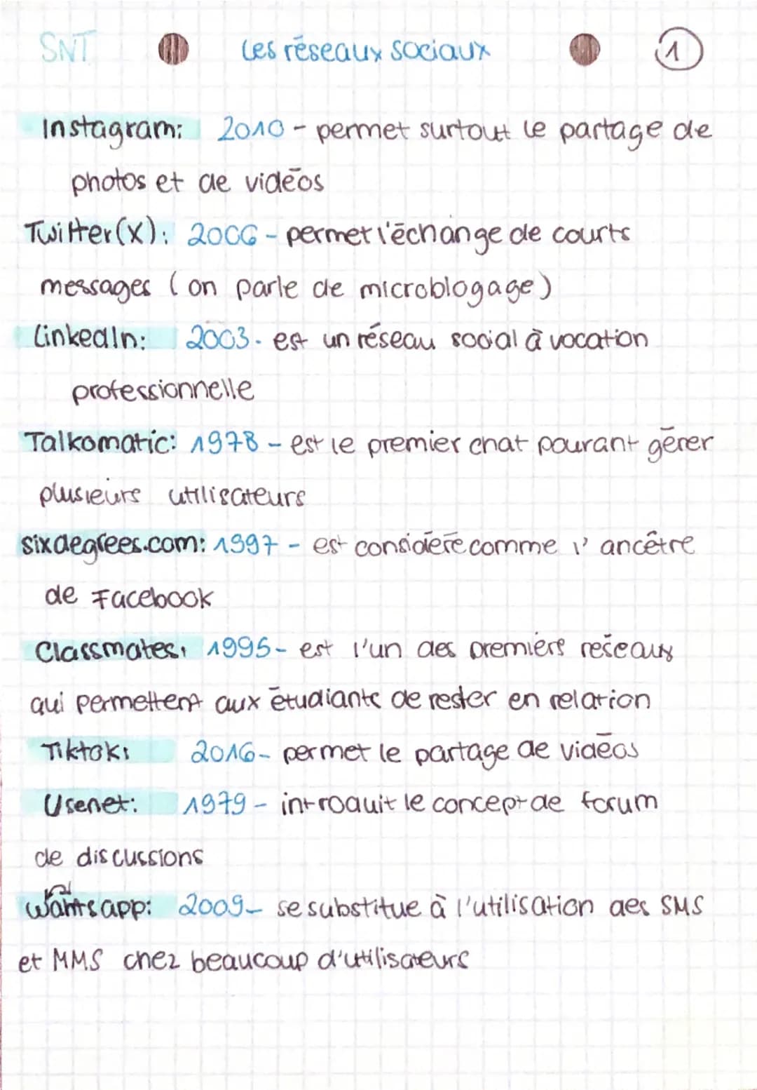 SNT
Les réseaux sociaux
Instagram: 2010- permet surtout le partage de
photos et de videos
Twitter(x): 2006 - permet l'échange de courts.
mes