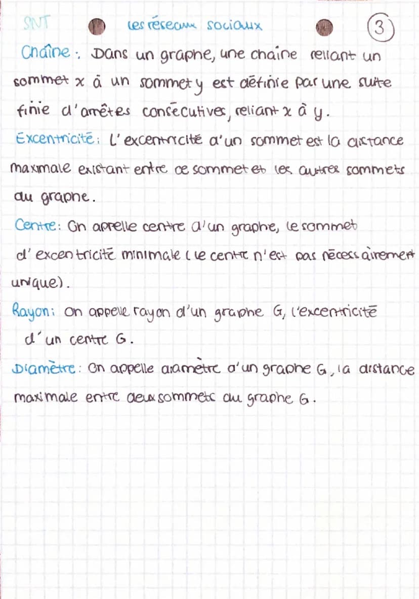 SNT
Les réseaux sociaux
Instagram: 2010- permet surtout le partage de
photos et de videos
Twitter(x): 2006 - permet l'échange de courts.
mes