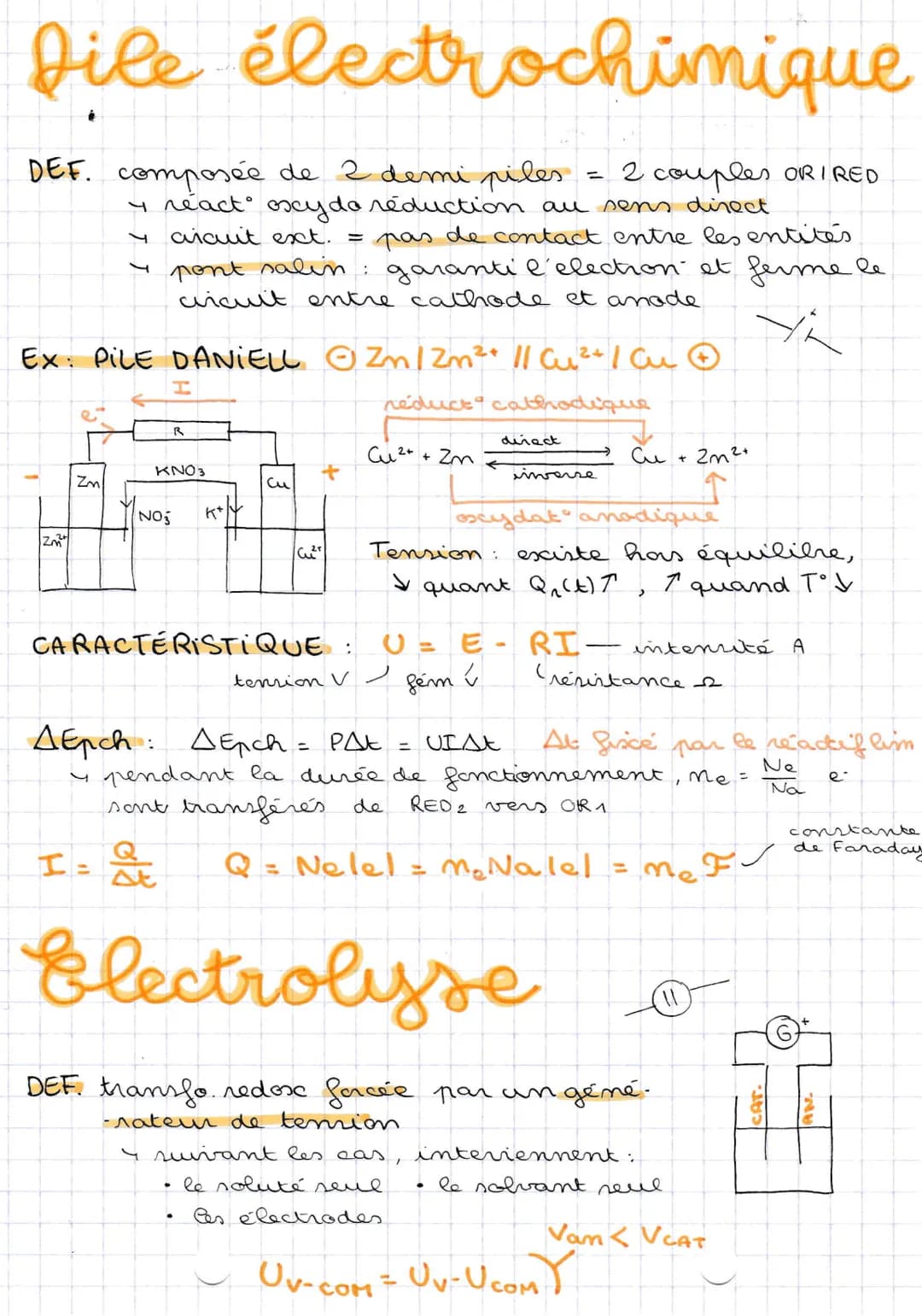 17111122
Transfert D'ÉNERGIE
Une réaction peut être spontannie
CONSTANTE D'EQ.: K =
quand K +∞0:
réact directe
spontannée
système
Rors eq.
Y