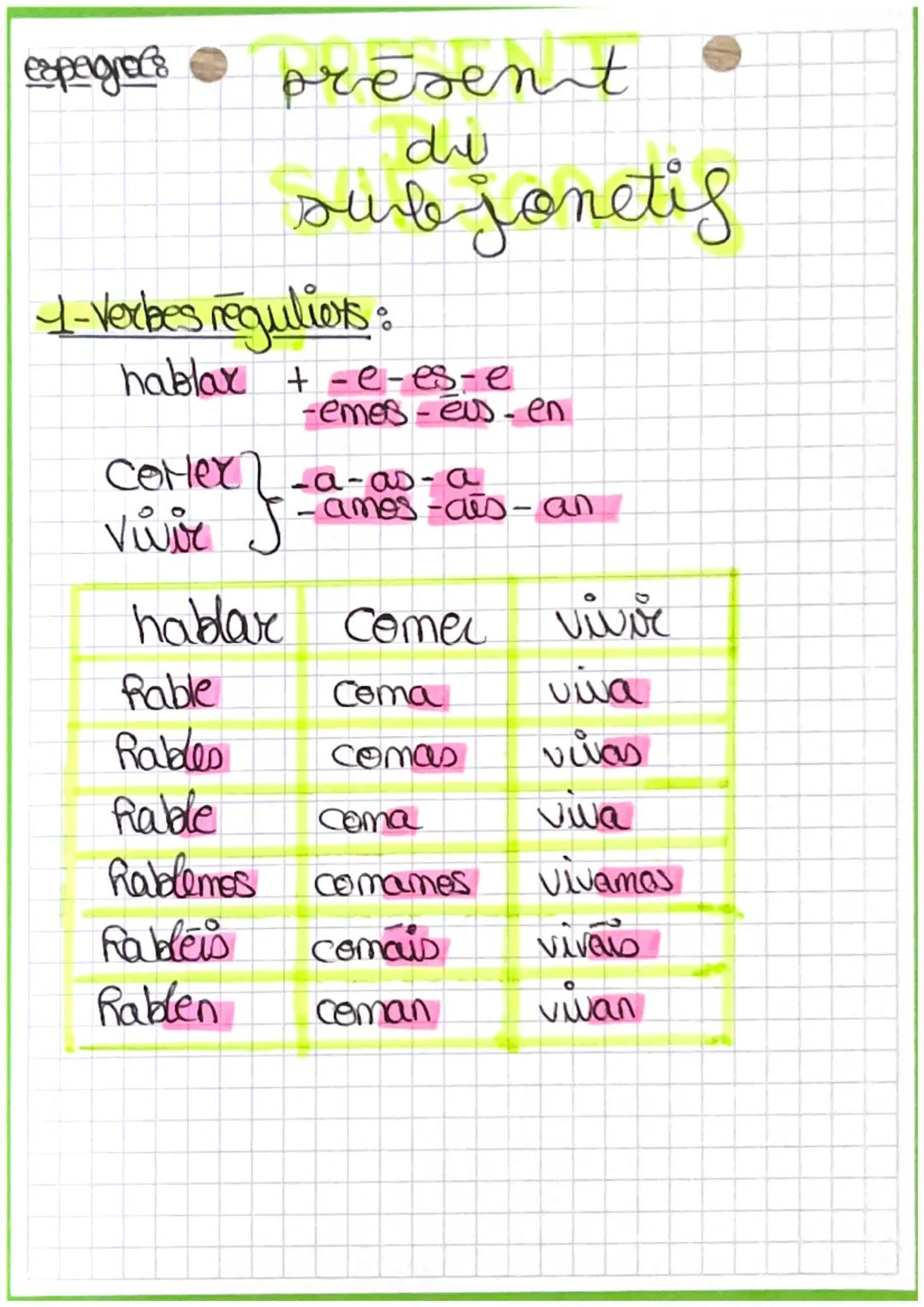 expegrecs
présent
du
subjonetis

1-Verbes réguliers:
hablax +-e-es-e
 -emes-eus- en

Comex-a-as-a
vwir сонеч } J
 -amos-ais-απ

hablar comer