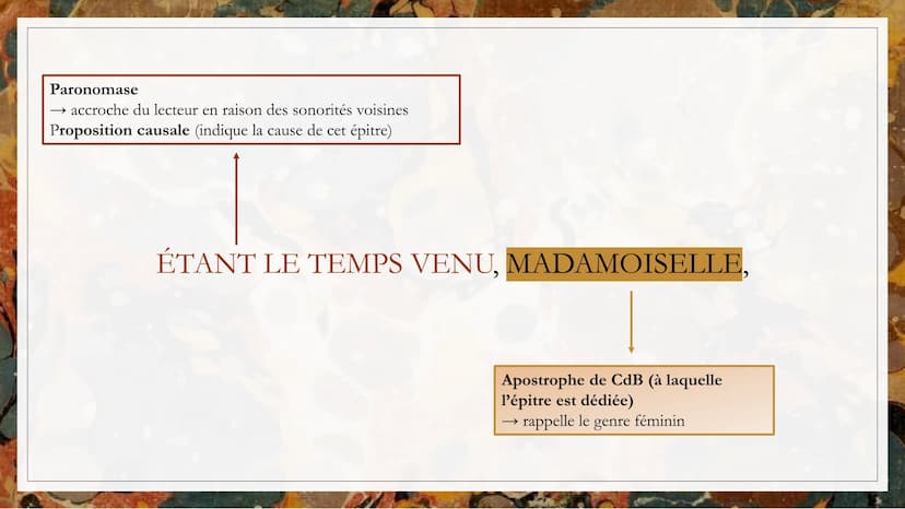 ÉPITRE
DICATOIRE À
MADEMOISELLE
CLÉMENCE DE
BOURGES
Auteur : Louise Labé
Date: 1555
Mouvement littéraire :
Humanisme
Parcours Ecrire et
comb