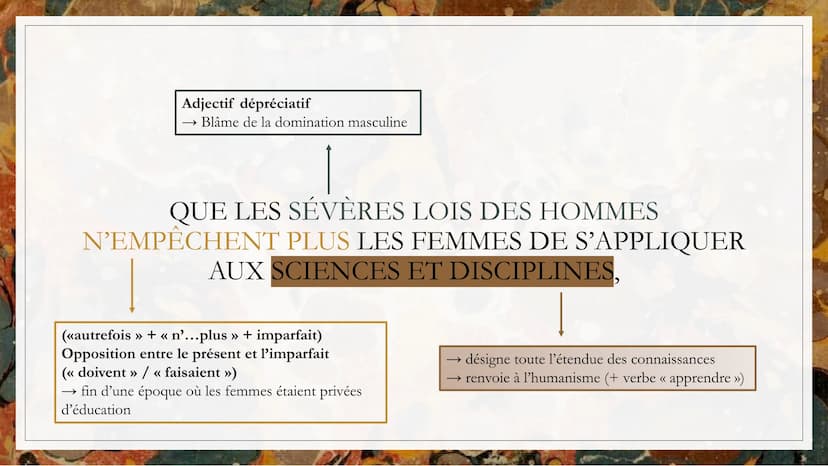ÉPITRE
DICATOIRE À
MADEMOISELLE
CLÉMENCE DE
BOURGES
Auteur : Louise Labé
Date: 1555
Mouvement littéraire :
Humanisme
Parcours Ecrire et
comb