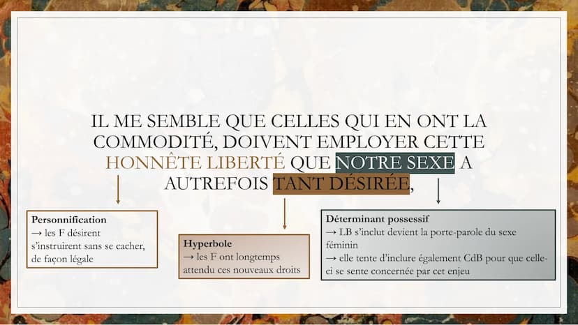 ÉPITRE
DICATOIRE À
MADEMOISELLE
CLÉMENCE DE
BOURGES
Auteur : Louise Labé
Date: 1555
Mouvement littéraire :
Humanisme
Parcours Ecrire et
comb