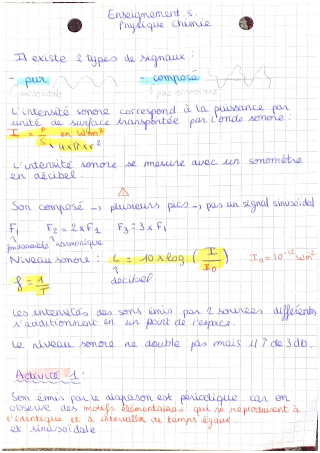 Il existe 2 types de signaux.
pur
Ninosoidale
Enseignement s.
Physique Chimie
S
MA
- composé
(pas cinco ane
L'intensité sonore correspond à 