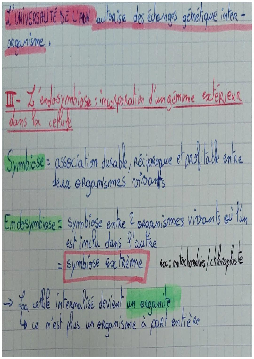 Chapitre 2: LA COMPLEXIFICATION
:
DES GENOMES TRANSFERT HORIZONTAUX ET
ENDO SYMBIOSE
I- Des transferts horizontaux de gèmes.
A Mise
en évide