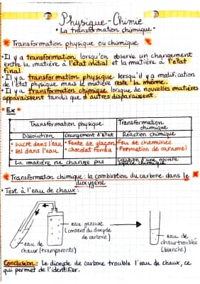 Know Transformation chimique  thumbnail