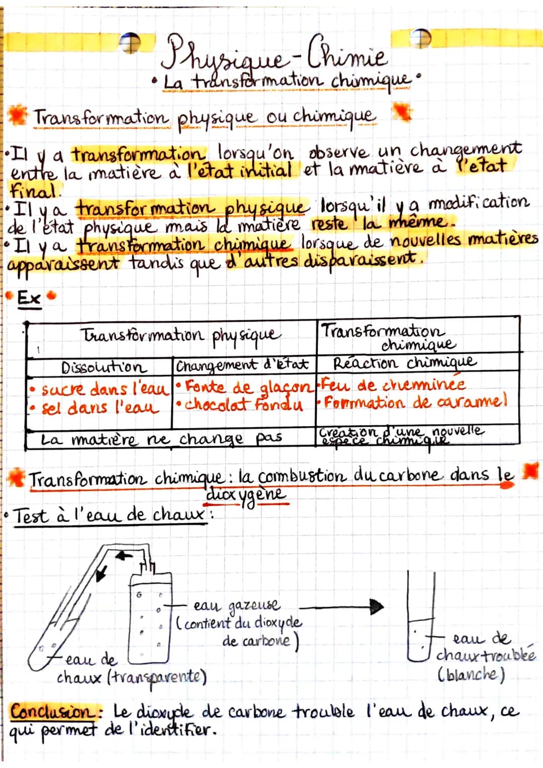
<p>La transformation physique se produit lorsqu'il y a un changement d'état de la matière, mais que la composition de la substance reste in