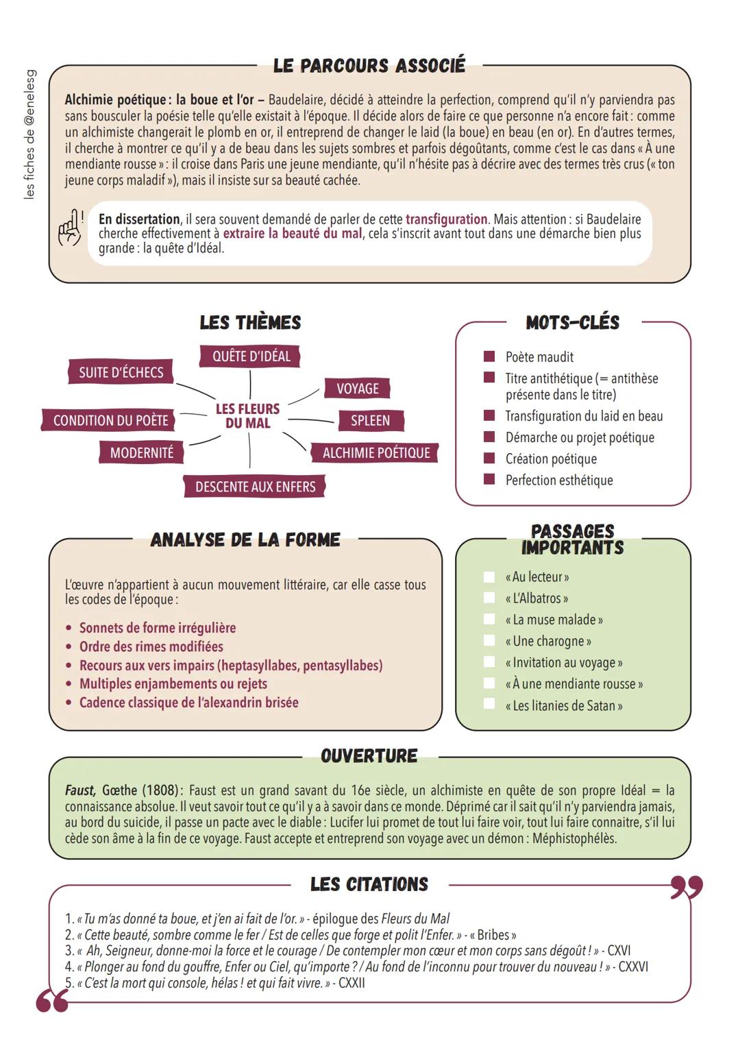 LES FLEURS
DU MAL
<< Tu m'as donné ta boue et j'en ai fait de l'or. >>
CONTEXTE D'ÉCRITURE
Au 19e siècle, les poètes se considèrent comme de