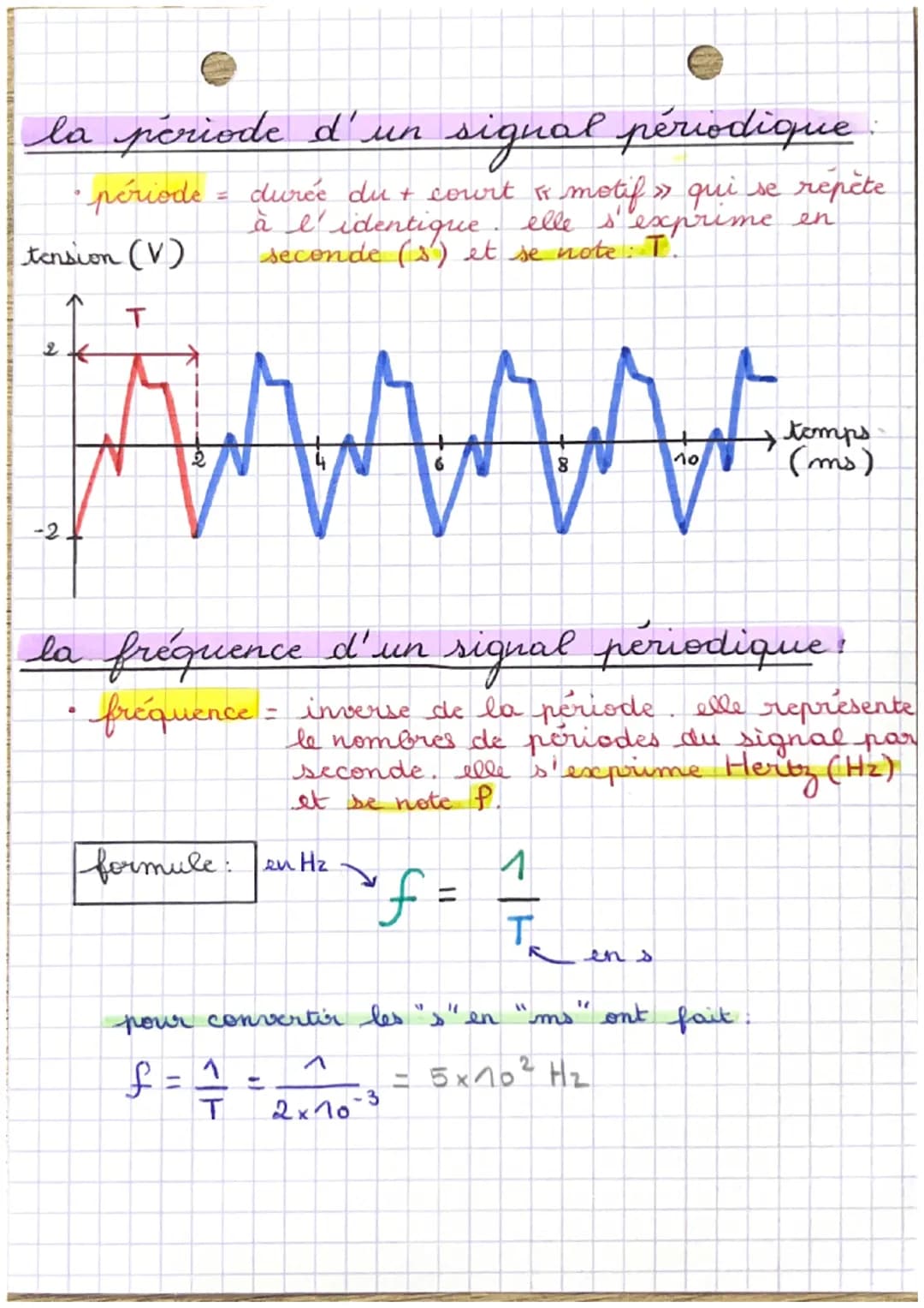 E=mc²
DUVciour
TATUIQUE
P
definitions
• SON PUR = un son pur est associé à un
sinusoidal
exemple:
signal
le tracet de son spectre
he comport