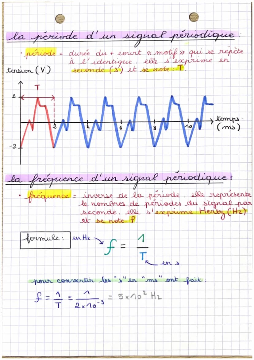 E=mc²
DUVciour
TATUIQUE
P
definitions
• SON PUR = un son pur est associé à un
sinusoidal
exemple:
signal
le tracet de son spectre
he comport
