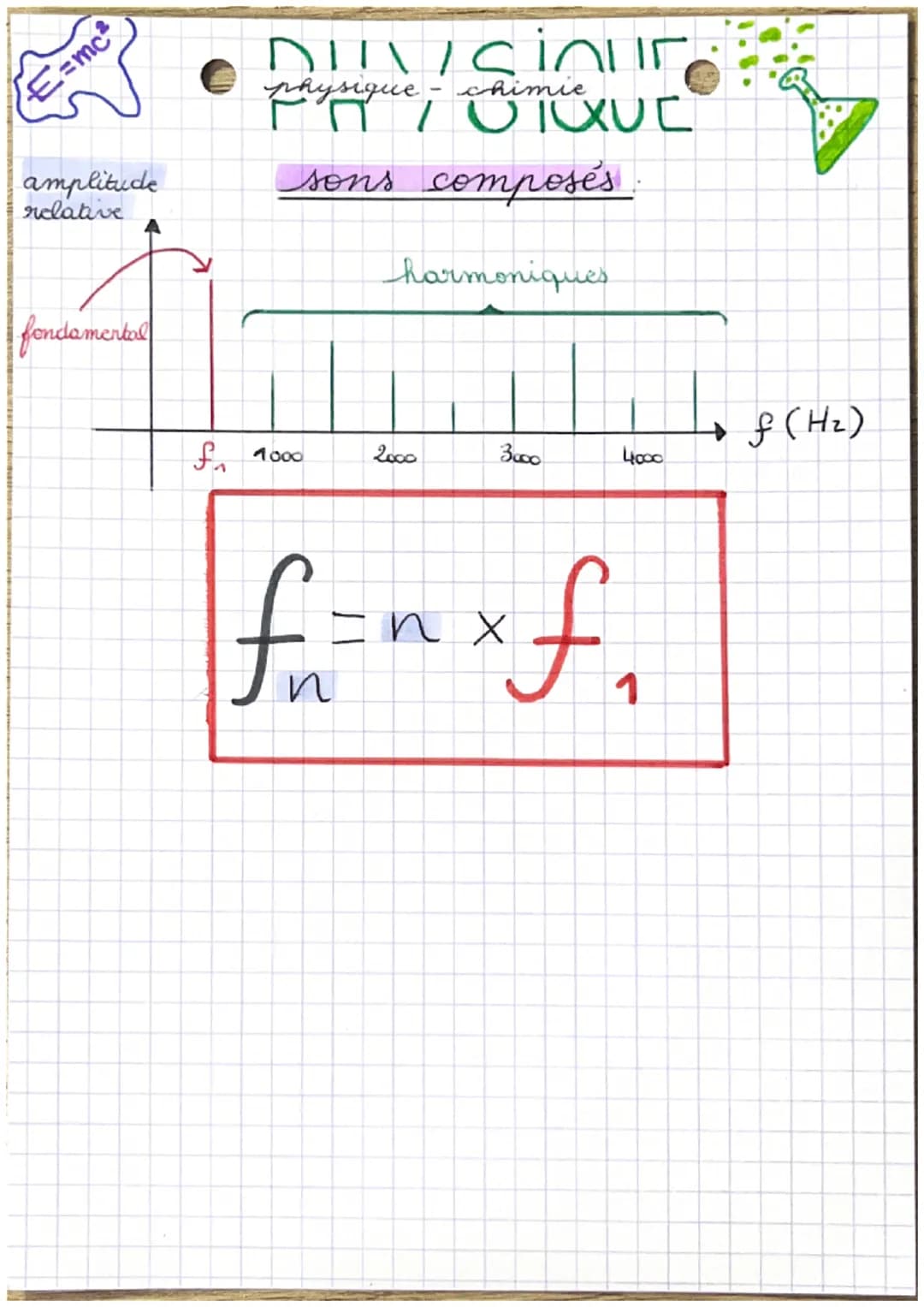E=mc²
DUVciour
TATUIQUE
P
definitions
• SON PUR = un son pur est associé à un
sinusoidal
exemple:
signal
le tracet de son spectre
he comport