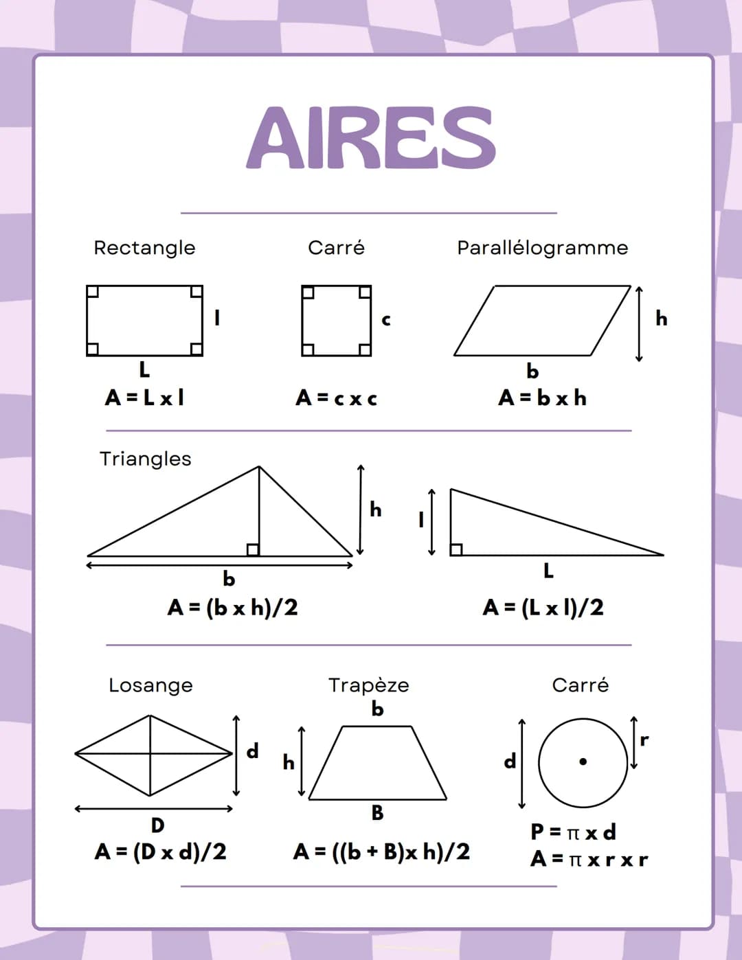AIRES
Rectangle
Carré
L
A = L xl
A = cxc
Triangles
b
A = (b x h)/2
h
C
Parallélogramme
Losange
d
Trapèze
b
h
B
D
A = (D x d)/2
A = ((b+B)x h