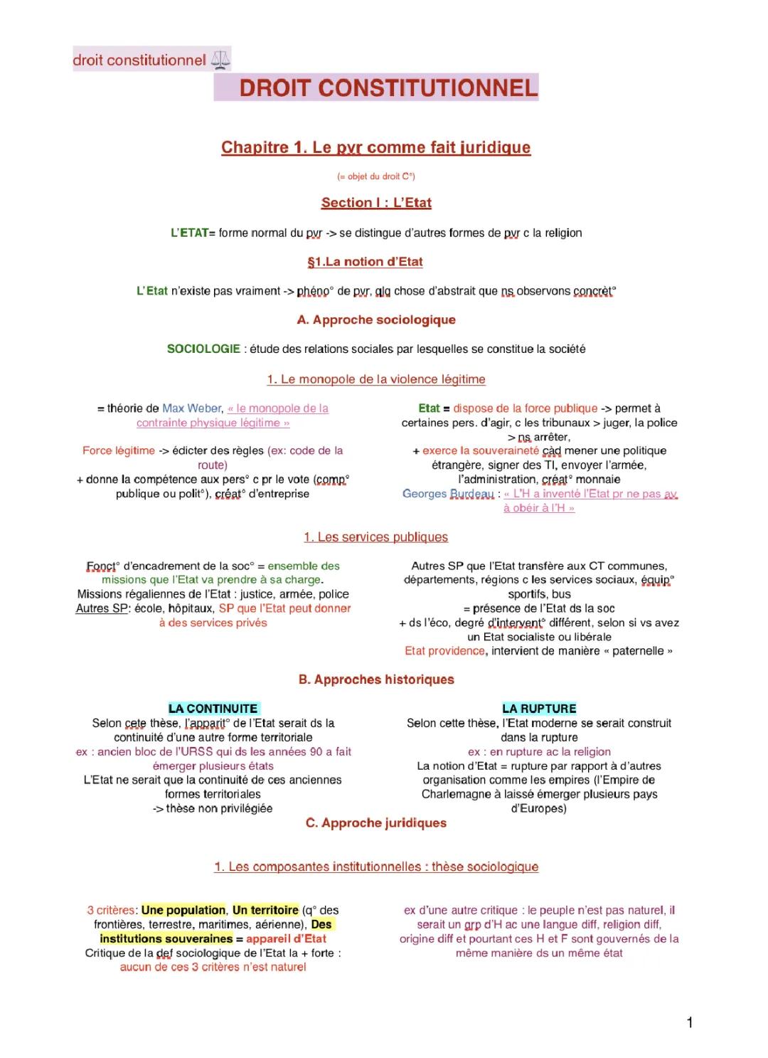 fiche culture générale droit 