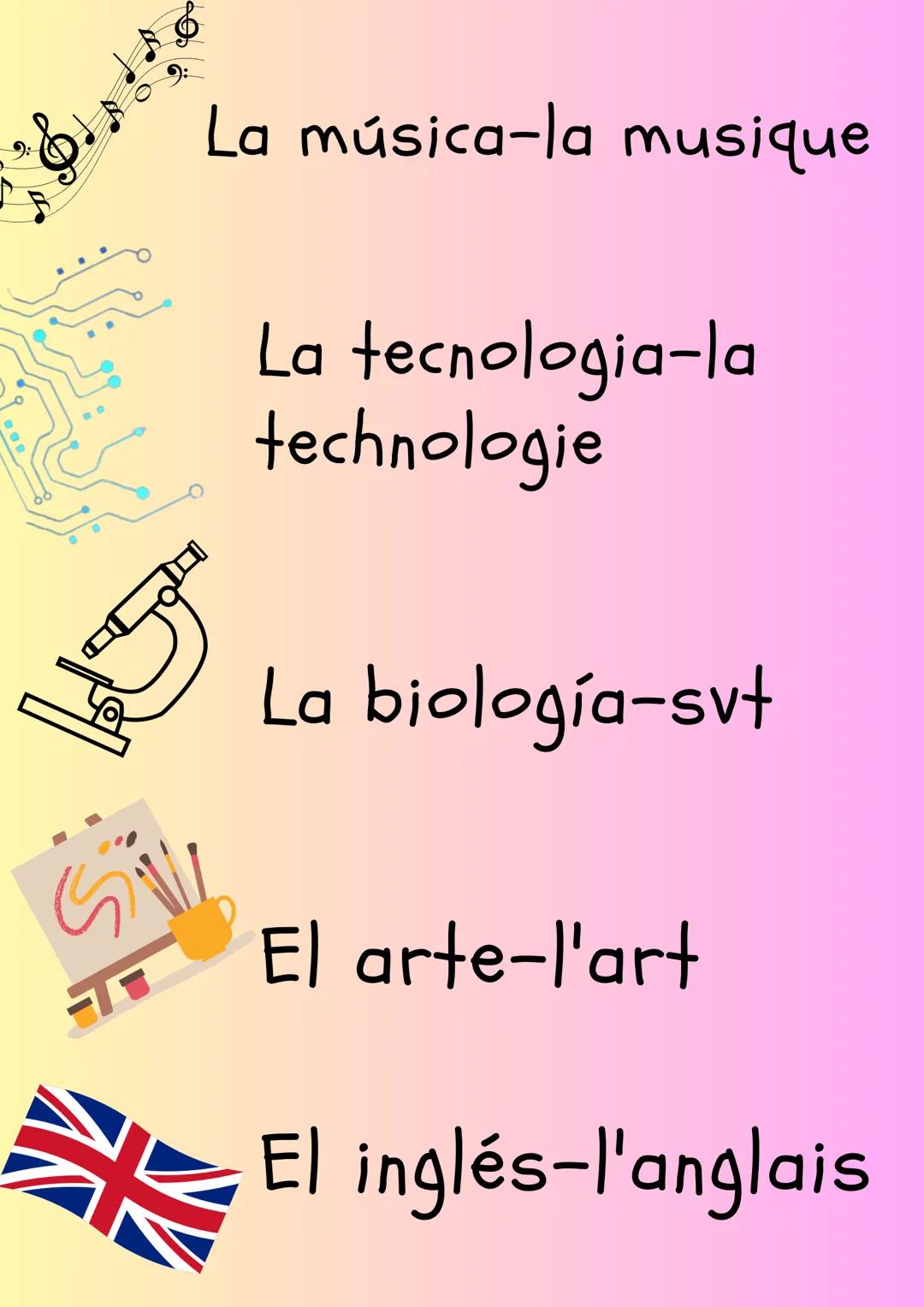 La música-la musique
biste
G
La tecnologia-la
technologie
La biología-svt
El arte-l'art
El inglés-l'anglais