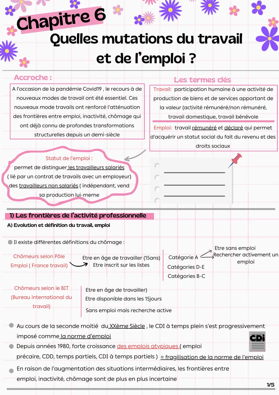 Chapitre 6 *
Accroche :
Quelles mutations du travail
et de l'emploi ?
A l'occasion de la pandémie Covid19, le recours à de
nouveaux modes de