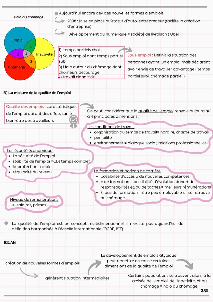 Chapitre 6 *
Accroche :
Quelles mutations du travail
et de l'emploi ?
A l'occasion de la pandémie Covid19, le recours à de
nouveaux modes de