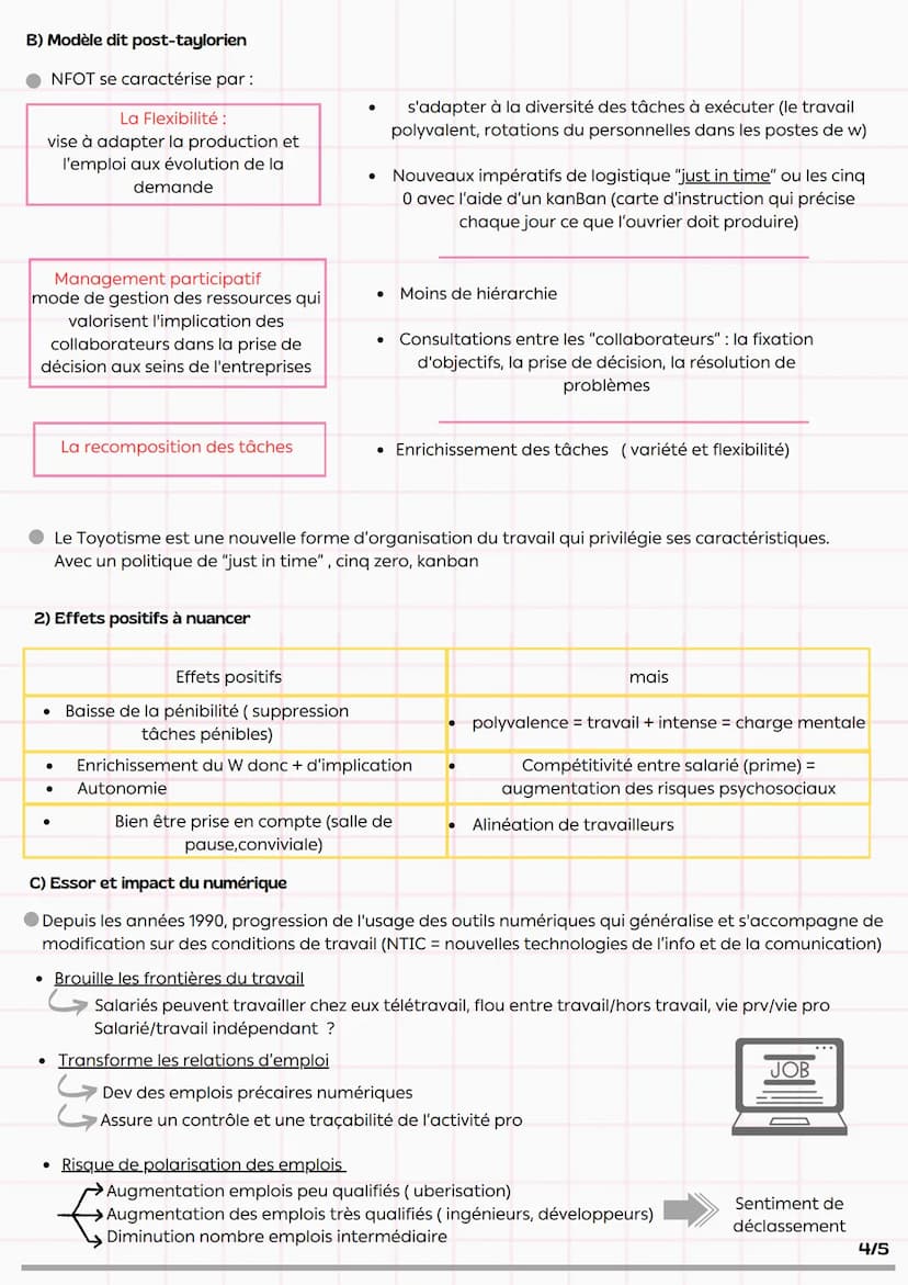 Chapitre 6 *
Accroche :
Quelles mutations du travail
et de l'emploi ?
A l'occasion de la pandémie Covid19, le recours à de
nouveaux modes de