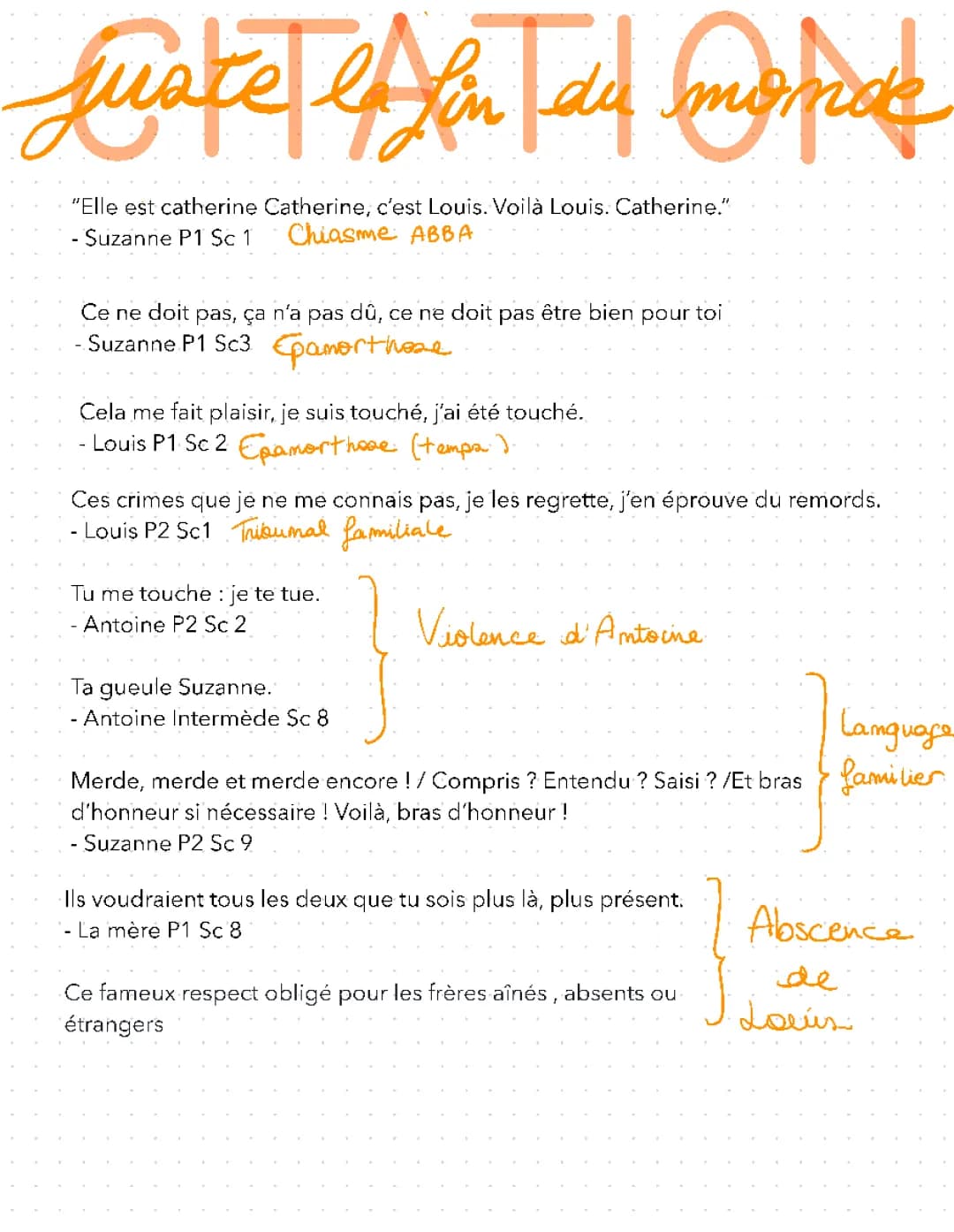 Citations essentielles Juste la fin du monde – EAF