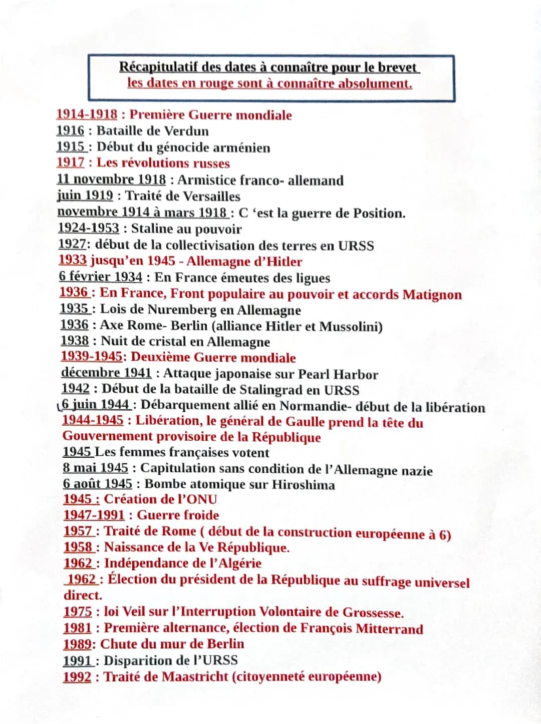 DATES BREVETS 
