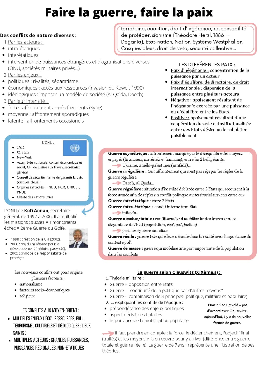 fiche de révision bac hggsp 