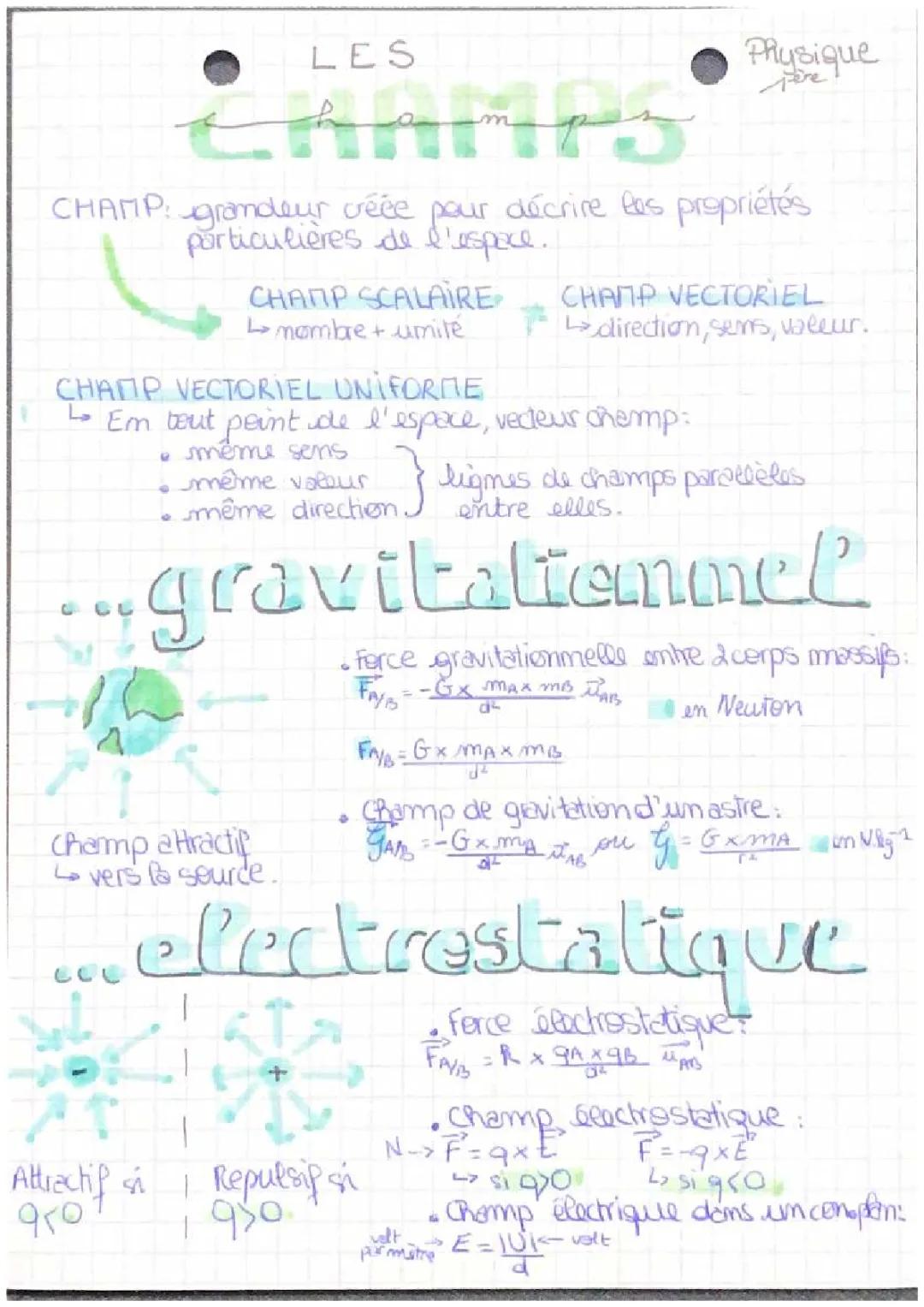 Champs Gravitationnels et Électrostatiques PDF - Formules, Exercices Corrigés et Plus pour le Physique 1ère