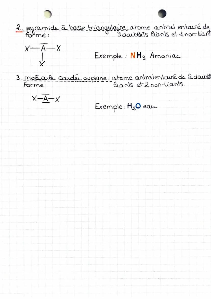 • géométrie Les molécules
•La geométrie d'une molécule
ou d'union dépend du nombre total de paires d'électrons
(doublets d'électrons) de la 