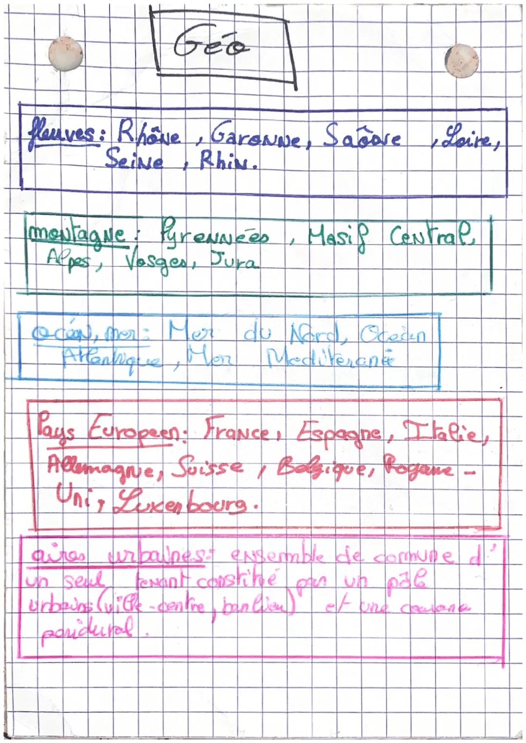 Geo
aire urbalinle &
R
B
E ville
centre
D = banlien
= Couron
periduval
- espace
Troral
<-> migration pendulaire
grand ensemble quartic ane
N
