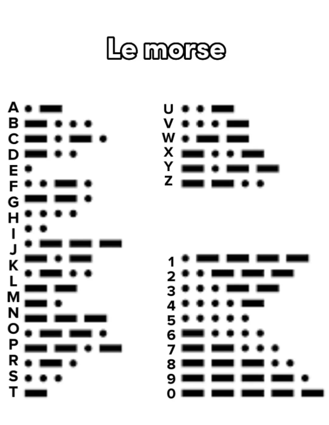 Learn Morse Code: Fun Games and Simple Guides for Kids