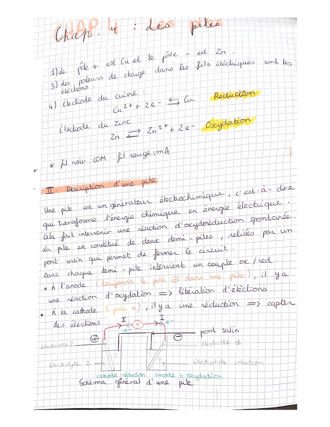 5
HAP ly
Chap. 4
0
élections
4) Electrode du cuine
1) de poe + est Cu et le pôle
3) des porteurs de charge dans les fils éléchiques sont les