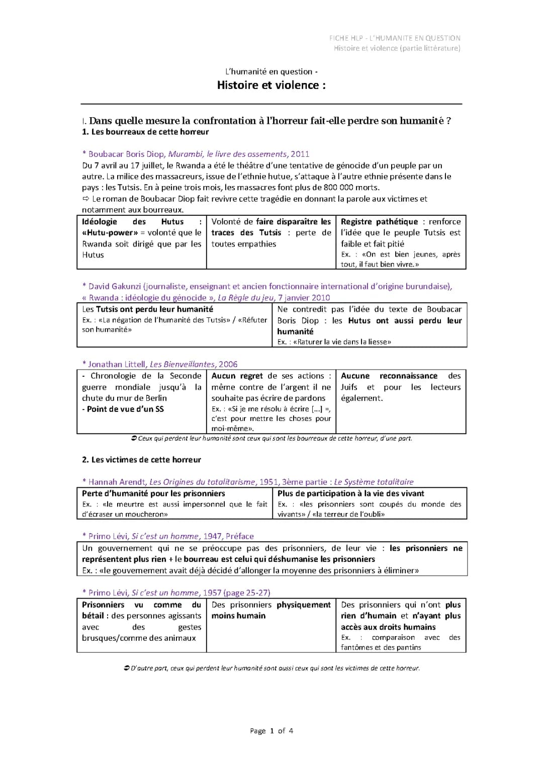Histoire et violence (partie littérature)