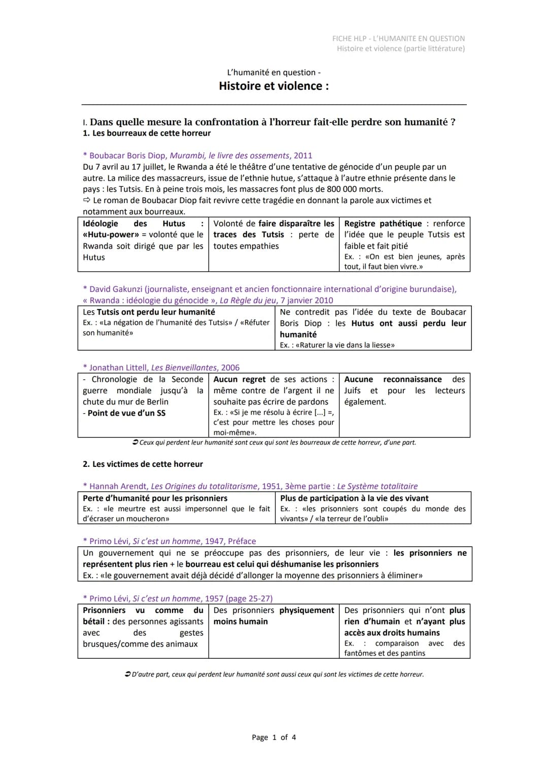 L'humanité en question -
Histoire et violence:
1. Dans quelle mesure la confrontation à l'horreur fait-elle perdre son humanité ?
1. Les bou