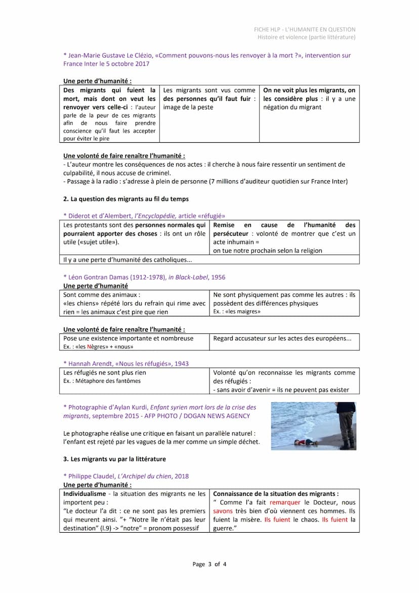L'humanité en question -
Histoire et violence:
1. Dans quelle mesure la confrontation à l'horreur fait-elle perdre son humanité ?
1. Les bou