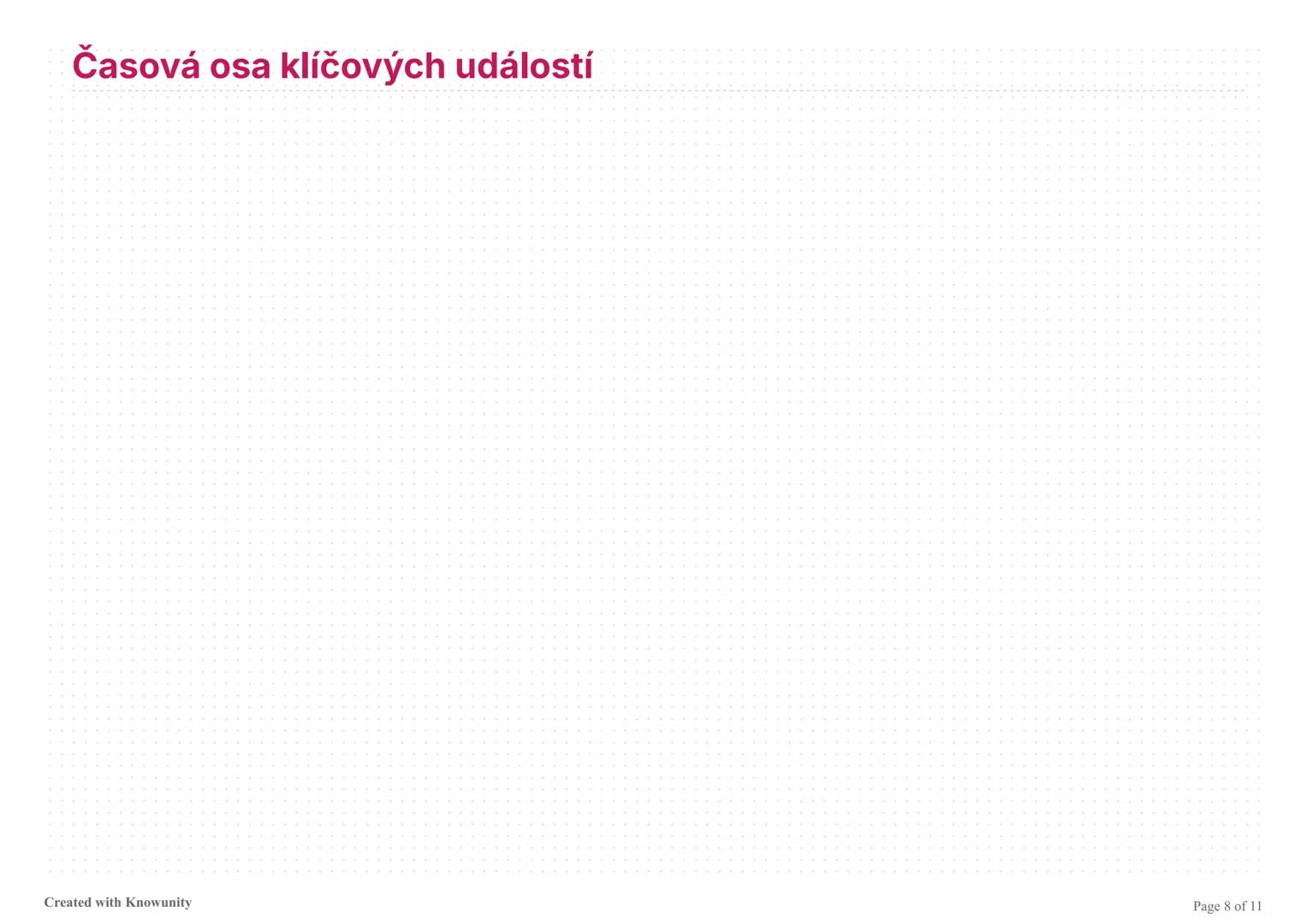 První světová válka: Shrnutí
Komplexní přehled první světové války zahrnující příčiny, průběh, technologie, domácí frontu a důsledky konflik