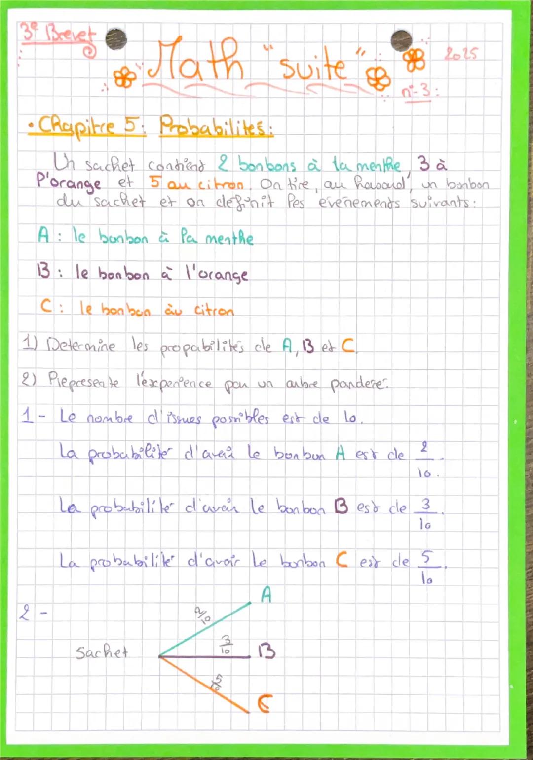 # 3
Bevet

# Mathématiques

-Chapitre 1: Calcul Littéral:

APRETENIR:

- 2 x a = 2a
- a x a = a²

Developpement:

K (a+b) = K x (a+b) = Ka +