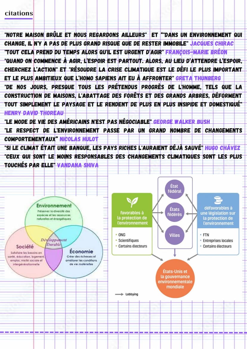 hggsp environnement
vocabulaire
environnement combinaison des éléments naturels et socio-économiques qui
constituent le cadre et les conditi