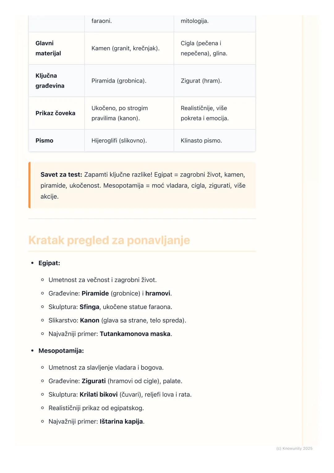 # Umetnost Starog Egipta i
Mesopotamije

Uvod u umetnost starih civilizacija

Umetnost Starog Egipta i Mesopotamije je jedna od najstarijih 