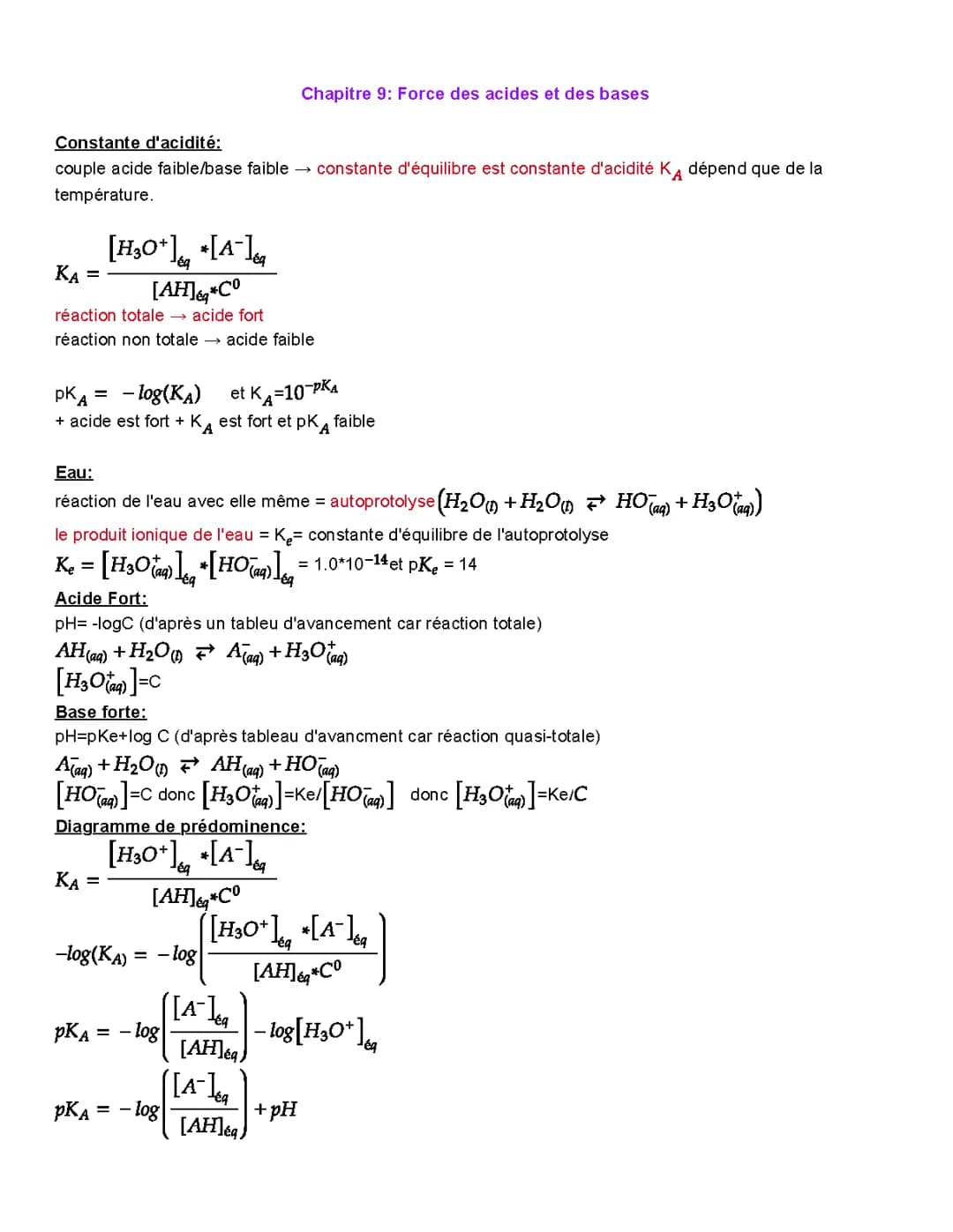 Terminale spé physique-chimie: force des acides et des bases 