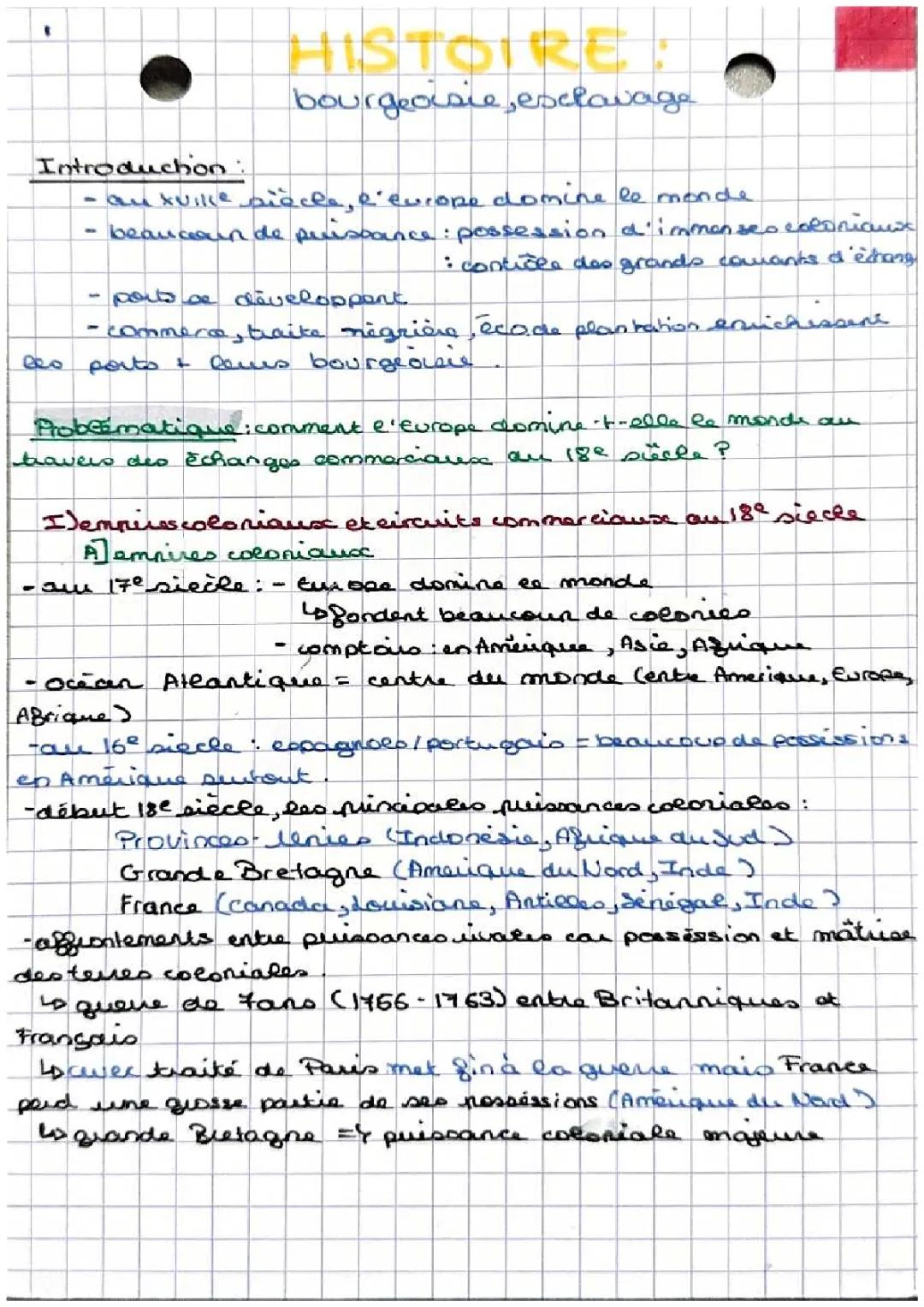 Histoire: Bourgeoisie et Esclavage