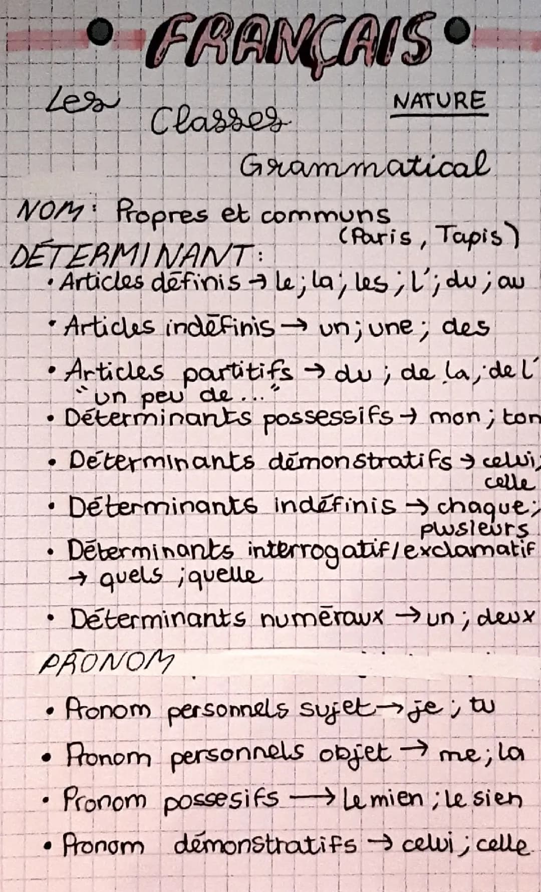Français- Nature
