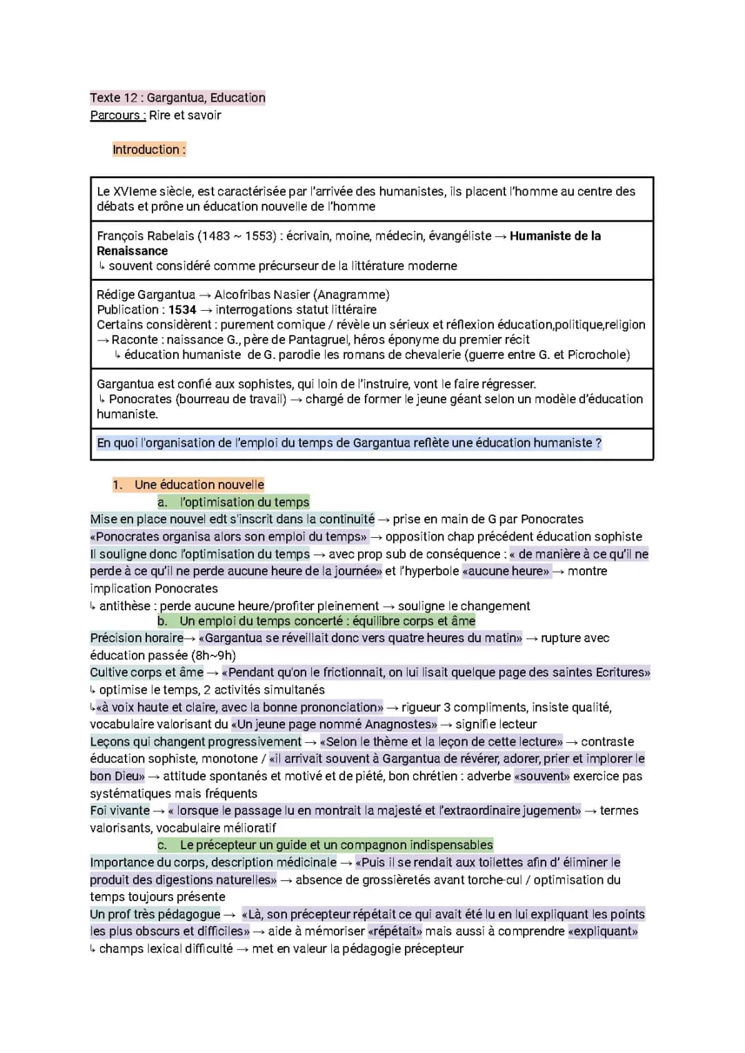 Éducation de Gargantua
