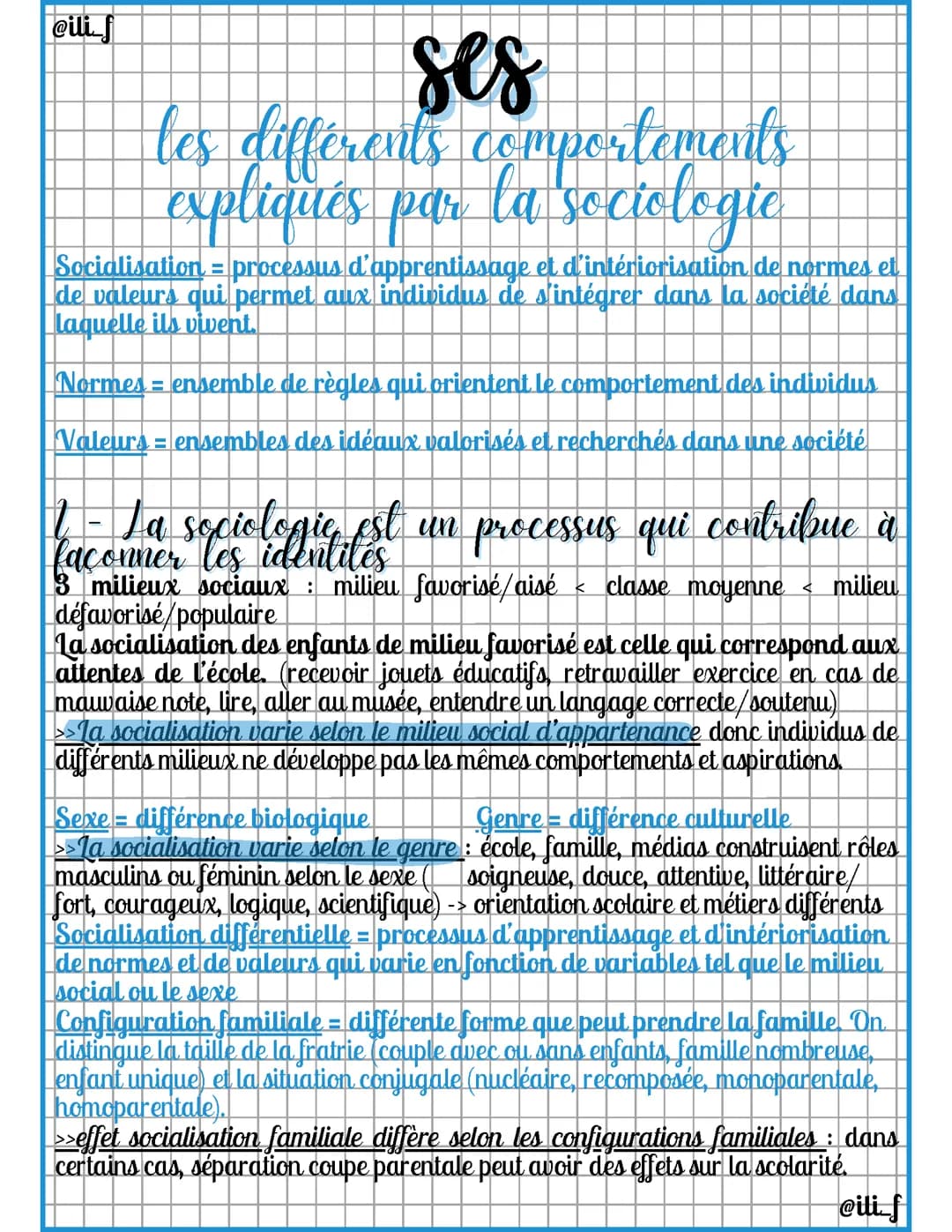 SES - Chapitre 1 (comment la socialisation contribue-t-elle à expliquer les différences de comportement des individus ?)