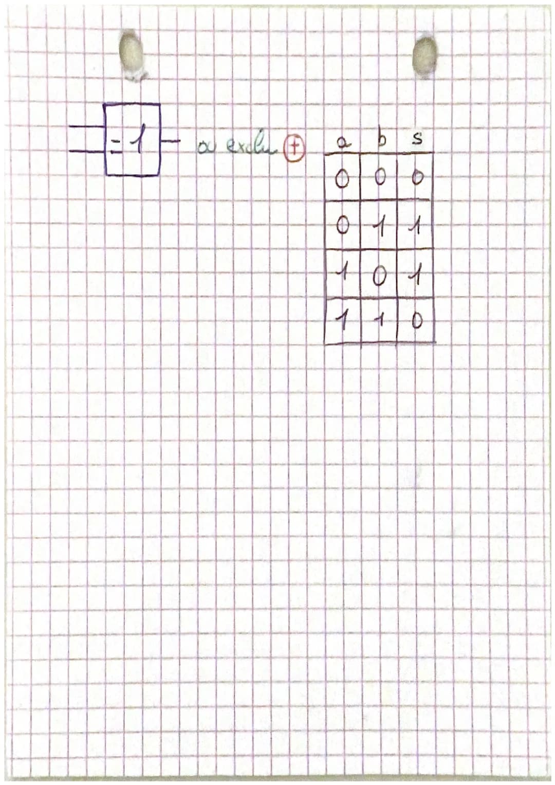 &
&
a
b
at
4
+4
21 00 +
=> 1 from ou +
Lagique combinator
equation sur montage
non-
Lek
&
10
7
bu exclus (+)
1 P non- ou excle #
[
S= (0₂b) 