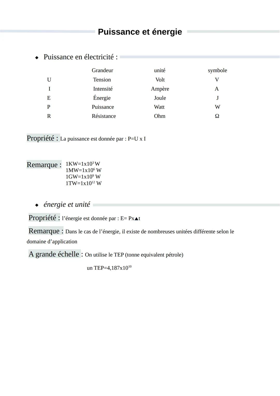 Énergie : chose qui permet une action
◆ Les formes
- Énergie thermique
- Énergie nucléaire
Les sources
Source
solaire
charbon
fossile pétrol