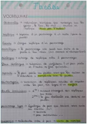 Know vocabulaire du théâtre  thumbnail