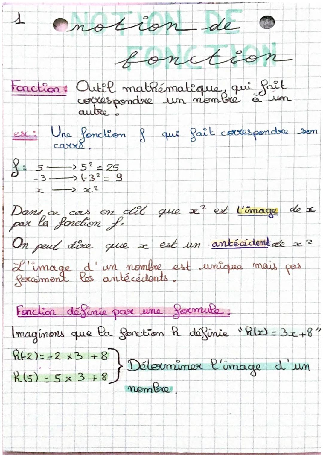 # notion de

# fonction

Fonction: Outil mathématique, qui fait
correspondre un nombre a un
autre

esc: Une fonction $f$ qui fait correspond
