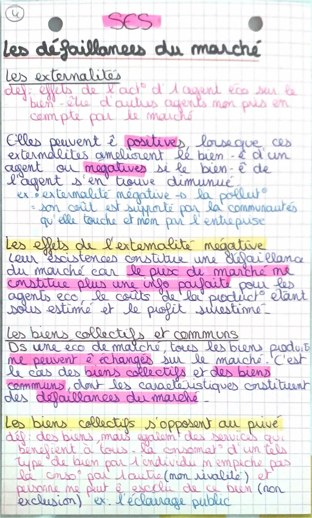 Les Défaillances du Marché - PDF et Exemples pour les Jeunes